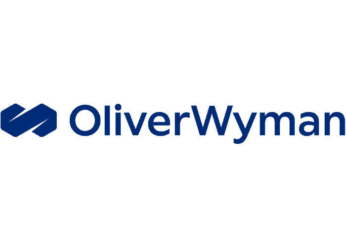 FIS24 - Oliver Wymann